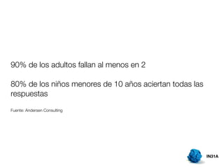 20080320 Introduccion