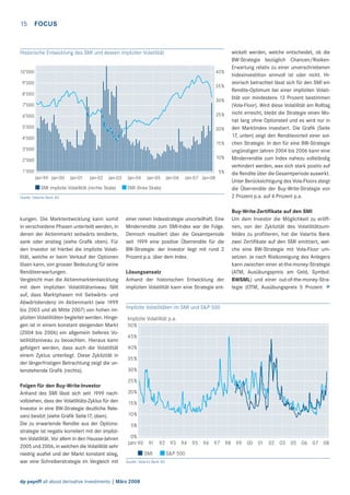 15

FOCUS

Historische Entwicklung des SMI und dessen impliziter Volatilität

10’000

40%

9’000

35 %

8’000
30%

7’000
6’000

25%

5’000

20%

4’000
15%
3’000
10%

2’000
1’000

5%
Jan-99 Jan-00

Jan-01

Jan-02

Jan-03

SMI implizite Volatilität (rechte Skala)

Jan-04

Jan-05

Jan-06

Jan-07 Jan-08

SMI (Iinke Skala)

Quelle: Valartis Bank AG

kungen. Die Marktentwicklung kann somit
in verschiedene Phasen unterteilt werden, in
denen der Aktienmarkt seitwärts tendierte,
sank oder anstieg (siehe Graﬁk oben). Für
den Investor ist hierbei die implizite Volatilität, welche er beim Verkauf der Optionen
lösen kann, von grosser Bedeutung für seine
Renditeerwartungen.
Vergleicht man die Aktienmarktentwicklung
mit dem impliziten Volatilitätsniveau fällt
auf, dass Marktphasen mit Seitwärts- und
Abwärtstendenz im Aktienmarkt (wie 1999
bis 2003 und ab Mitte 2007) von hohen impliziten Volatilitäten begleitet werden. Hingegen ist in einem konstant steigenden Markt
(2004 bis 2006) ein allgemein tieferes Volatilitätsniveau zu beoachten. Hieraus kann
gefolgert werden, dass auch die Volatilität
einem Zyklus unterliegt. Diese Zyklizität in
der längerfristigen Betrachtung zeigt die untenstehende Graﬁk (rechts).
Folgen für den Buy-Write-Investor
Anhand des SMI lässt sich seit 1999 nachvollziehen, dass der Volatilitäts-Zyklus für den
Investor in eine BW-Strategie deutliche Relevanz besitzt (siehe Graﬁk Seite17, oben).
Die zu erwartende Rendite aus der Optionsstrategie ist negativ korreliert mit der impliziten Volatilität. Vor allem in den Hausse-Jahren
2005 und 2006, in welchen die Volatilität sehr
niedrig ausﬁel und der Markt konstant stieg,
war eine Schreiberstrategie im Vergleich mit

einer reinen Indexstrategie unvorteilhaft. Eine
Minderrendite zum SMI-Index war die Folge.
Dennoch resultiert über die Gesamtperiode
seit 1999 eine positive Überrendite für die
BW-Strategie: der Investor liegt mit rund 2
Prozent p.a. über dem Index.
Lösungsansatz
Anhand der historischen Entwicklung der
impliziten Volatilität kann eine Strategie ent-

wickelt werden, welche entscheidet, ob die
BW-Strategie bezüglich Chancen/RisikenErwartung relativ zu einer unverschriebenen
Indexinvestition sinnvoll ist oder nicht. Historisch betrachtet lässt sich für den SMI ein
Rendite-Optimum bei einer impliziten Volatilität von mindestens 13 Prozent bestimmen
(Vola-Floor). Wird diese Volatilität am Rolltag
nicht erreicht, bleibt die Strategie einen Monat lang ohne Optionsteil und es wird nur in
den Marktindex investiert. Die Graﬁk (Seite
17, unten) zeigt den Renditevorteil einer solchen Strategie. In den für eine BW-Strategie
ungünstigen Jahren 2004 bis 2006 kann eine
Minderrendite zum Index nahezu vollständig
verhindert werden, was sich stark positiv auf
die Rendite über die Gesamtperiode auswirkt.
Unter Berücksichtigung des Vola-Floors steigt
die Überrendite der Buy-Write-Strategie von
2 Prozent p.a. auf 4 Prozent p.a.
Buy-Write-Zertiﬁkate auf den SMI
Um dem Investor die Möglichkeit zu eröffnen, von der Zyklizität des Volatilitätsumfeldes zu proﬁtieren, hat die Valartis Bank
zwei Zertiﬁkate auf den SMI emittiert, welche eine BW-Strategie mit Vola-Floor umsetzen. Je nach Risikoneigung des Anlegers
kann zwischen einer at-the-money-Strategie
(ATM, Ausübungspreis am Geld, Symbol:
BWSML) und einer out-of-the-money-Strategie (OTM, Ausübungspreis 5 Prozent >

Implizite Volatilitäten im SMI und S&P 500
Implizite Volatilität p.a.
50 %
45%
40 %
35 %
30%
25 %
20 %
15%
10%
5%
0%
Jahr 90 91 92 93 94 95 96 97 98 99 00 01 02 03 05 06 07 08
SMI
Quelle: Valartis Bank AG

dp payoff all about derivative investments | März 2008

S&P 500

 