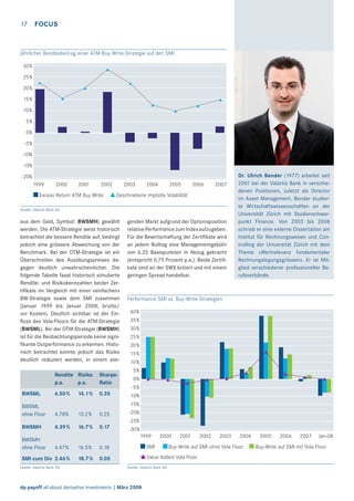 17 FOCUS

Jährlicher Renditebeitrag einer ATM-Buy-Write-Strategie auf den SMI
30%
25 %
20 %
15 %
10 %
5%
0%
-5%
-10%
-15%
-20%
1999

2000

2001

2002

Excess Return ATM Buy Write

2003

2004

2005

2006

2007

Geschriebene implizite Volatilität

Quelle: Valartis Bank AG

aus dem Geld, Symbol: BWSMH) gewählt
werden. Die ATM-Strategie weist historisch
betrachtet die bessere Rendite auf, bedingt
jedoch eine grössere Abweichung von der
Benchmark. Bei der OTM-Strategie ist ein
Überschreiten des Ausübungspreises dagegen deutlich unwahrscheinlicher. Die
folgende Tabelle fasst historisch simulierte
Rendite- und Risikokennzahlen beider Zertiﬁkate im Vergleich mit einer «einfachen»
BW-Strategie sowie dem SMI zusammen
(Januar 1999 bis Januar 2008; brutto/
vor Kosten). Deutlich sichtbar ist der Einﬂuss des Vola-Floors für die ATM-Strategie
(BWSML). Bei der OTM-Strategie (BWSMH)
ist für die Beobachtungsperiode keine signiﬁkante Outperformance zu erkennen. Historisch betrachtet konnte jedoch das Risiko
deutlich reduziert werden, in einem steiRendite Risiko
p.a.
p.a.
BWSML

SharpeRatio

6.50%

0.35

14.1%

genden Markt aufgrund der Optionsposition
relative Performance zum Index aufzugeben.
Für die Bewirtschaftung der Zertiﬁkate wird
an jedem Rolltag eine Managementgebühr
von 6.25 Basispunkten in Abzug gebracht
(entspricht 0,75 Prozent p.a.). Beide Zertiﬁkate sind an der SWX kotiert und mit einem
geringen Spread handelbar.

Dr. Ulrich Bender (1977) arbeitet seit
2001 bei der Valartis Bank in verschiedenen Positionen, zuletzt als Director
im Asset Management. Bender studierte Wirtschaftswissenschaften an der
Universität Zürich mit Studienschwerpunkt Finance. Von 2003 bis 2006
schrieb er eine externe Dissertation am
Institut für Rechnungswesen und Controlling der Universität Zürich mit dem
Thema «Wertrelevanz fundamentaler
Rechnungslegungsgrössen». Er ist Mitglied verschiedener professioneller Berufsverbände.

Performance SMI vs. Buy-Write-Strategien
40%
35%
30%
25 %
20 %
15%
10%
5%
0%
-5%
-10%
-15%

BWSML
ohne Floor

4.78%

13.2%

0.25

BWSMH

4.39%

16.7%

0.17

-20%
-25%

BWSMH
ohne Floor

-30%
1999

2000

2001

4.47%

16.5%

0.18

SMI

SMI cum Div 2.46%

18.7 %

0.05

Value Added Vola Floor

Quelle: Valartis Bank AG

Quelle: Valartis Bank AG

dp payoff all about derivative investments | März 2008

2002

2003

2004

Buy-Write auf SMI ohne Vola Floor

2005

2006

2007

Jan-08

Buy-Write auf SMI mit Vola Floor

 