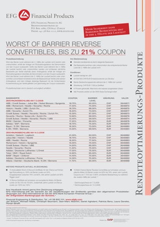 EFG Financial Products AG
Brandschenkestrasse 90
P.O. Box 1686, CH-8027 Zurich
Phone +41 58 800 1111, www.efgfp.com

WORST OF BARRIER REVERSE
CONVERTIBLES, BIS ZU 21% COUPON
Produktbeschreibung:
Wird das Barrier Level während der 2. Hälfte der Laufzeit nicht berührt oder
unterschritten, erhält der Anleger am Rückzahlungsdatum die Denomination
und den Coupon ausbezahlt. Sollte das Barrier Level während der 2. Hälfte
der Laufzeit berührt oder unterschritten werden und schliessen sämtliche
Basiswerte per Verfall oberhalb deren Anfangslevel, erhält der Anleger am
Rückzahlungsdatum ebenfalls die Denomination und den Coupon ausbezahlt.
Wird das Barrier Level während der 2. Hälfte der Laufzeit berührt oder unterschritten und schliesst mindestens einer der Basiswerte per Verfall unter seinem
Anfangslevel, wird dem Anleger derjenige Basiswert mit der Schlechtesten
Kursentwicklung per Verfall geliefert und gleichzeitig der Coupon ausbezahlt.

Ihre Markterwartung:
Seitwärts tendierende bis leicht steigende Basiswerte
Die Basiswerte berühren oder unterschreiten das entsprechende Barrier
Level der 2. Hälfte der Laufzeit nicht
Konditionen:
Laufzeit beträgt ein Jahr
40’000’000 CHF/EUR Emissionsvolumen pro Struktur
Barrier Beobachtungsperiode während der 2. Hälfte der Laufzeit
Stückelung: CHF/EUR 1’000 je Zertiﬁkat

Produktbroschüren sind in deutsch und englisch erhältlich.

In Prozent gehandelt, Marchzins wird separat ausgewiesen (clean)
Alle Produkte werden an der SWX Swiss Exchange kotiert

BASISWERTE
ZEICHNUNGSSCHLUSS AM 7.3.2008
ABB / Credit Suisse / Julius Bär / Nobel Biocare / Syngenta
ABB / Richemont / Nestlé / Novartis / Roche
Holcim / Nestlé / UBS / Zurich Fin.
ABB / Novartis / Zurich Fin.
Credit Suisse / Nestlé / Novartis / Roche / Zurich Fin.
Novartis / Roche / Swiss Life / Zurich Fin.
Credit Suisse / Nestlé / Novartis / Roche / UBS
BMW / Daimler / Porsche
Adidas / SAP / Siemens
Bayer / E.ON / Siemens
E.ON / RWE / Siemens
ZEICHNUNGSSCHLUSS AM 14.3.2008
Actelion / Geberit / Logitech
Julius Bär / Holcim / Nestlé
ABB / Nestlé / Roche
Richemont / Holcim / Syngenta
Credit Suisse / Roche / UBS
Nestlé / Novartis / Roche
Adidas / Deutsche Lufthansa / L’Oreal
Total / OMV / Royal Dutch
BASF / Bayer / Unilever
Adidas / Deutsche Lufthansa / Puma
Allianz / Daimler / Deutsche Bank / E.ON / Siemens

COUPON

WÄHRUNG

VALOR

19.70%
17.40%
16.70%
16.20%
15.30%
13.90%
13.40%
17.25%
16.70%
16.30%
14.00%

BARRIER
LEVEL
60.00%
70.00%
68.00%
73.00%
67.00%
69.00%
59.00%
69.00%
75.00%
73.00%
69.00%

CHF
CHF
CHF
CHF
CHF
CHF
CHF
EUR
EUR
EUR
EUR

3646871
3646872
3646875
3646877
3646873
3646876
3646874
3646878
3646879
3646880
3646881

21.00%
16.70%
16.20%
15.00%
14.20%
11.30%
17.00%
14.90%
14.40%
14.30%
11.70%

63.00%
72.00%
77.00%
70.00%
65.00%
75.00%
75.00%
65.00%
70.00%
70.00%
60.00%

CHF
CHF
CHF
CHF
CHF
CHF
EUR
EUR
EUR
EUR
EUR

3646882
3646884
3646883
3646885
3646886
3646887
3646889
3646890
3646891
3646892
3646888

WEITERE PRODUKTE AKTUELL IN ZEICHNUNG:
10 Autocallable Worst of Discount Zertiﬁkate mit der Chance auf frühzeitige Rückzahlung zu 100% mit Barrier Levels von 50%,
Ausgabepreisen zwischen 76% und 82%, drei Jahren Laufzeit und 90%
Trigger Level 2

16 Multi Chance Barrier Reverse Convertibles auf schweizer und europäische Aktien mit Barrier Levels von 63% bis 79%, einem Jahr Laufzeit,
Coupons von 7.70% bis 14.60% und Barrier Beobachtung nur während
der zweiten Hälfte der Laufzeit 1,2

12 Bonus Zertiﬁkate auf schweizer und europäische Aktien mit Barrier
Levels von 60.10% bis 78.00%, zweieinhalb Jahre Laufzeit und Bonus
Levels von 120% bis 135% 1

1
2

Zeichnungsschluss am 7.3.2008
Zeichnungsschluss am 14.3.2008

Ihre Hausbank nimmt gerne Ihre Zeichnung entgegen.
EFG International tritt als Garantin für die Verpﬂichtungen der Emittentin gemäss den allgemeinen Produktebedingungen auf. EFG International ist Teil der EFG Bank European Financial Group –
der drittgrössten Bankengruppe der Schweiz.*
Financial Engineering & Distribution, Tel. +41 58 800 1111. www.efgfp.com
Jan Schoch, Michael Hölzle, Christoph Baumann, Gian-Marc Albertini, Daniel Aghdami, Patricia Benz, Laura Deneke,
Florian Streiff.
Wichtige rechtliche Informationen:
Diese Publikation dient nur zu Informationszwecken und stellt weder eine Empfehlung zum Erwerb von Finanzprodukten noch eine Offerte oder Einladung zur Offertstellung dar. Alle Angaben sind ohne
Gewähr. Die in diesem Dokument erwähnten Finanzprodukte sind derivative Finanzinstrumente. Sie qualiﬁzieren nicht als Anteile einer kollektiven Kapitalanlage im Sinne von Art. 7 ff. des schweizerischen
Bundesgesetzes über die kollektiven Kapitalanlagen (KAG) und sind daher weder registriert noch überwacht von der Eidgenössischen Bankenkommission. Die Anleger sind dem Kreditrisiko der Emittentin
resp. der Garantiegeberin ausgesetzt. Dieses Inserat stellt keinen vereinfachten Prospekt im Sinne von Art. 5 KAG sowie kein Kotierungsinserat im Sinne des Kotierungsreglementes dar.
Die massgebende Produktdokumentation kann direkt bei EFG Financial Products AG unter Tel. +41 (0)58 800 1111, Fax +41 (0)58 800 1110 oder über E-Mail: termsheet@efgfp.com bezogen
werden. Verkaufsbeschränkungen für Europa, Hong Kong, Singapur, die USA, US-Personen und Vereinigtes Königreich (die Emission unterliegt schweizerischem Recht).
* Quelle: The Banker, Financial Times, nach BIZ-Kernkapital (CHF 6.3bn Tier 1) und Assets on Balance Sheet (CHF 83.4bn CHF)
© EFG Financial Products AG. Alle Rechte vorbehalten.

Mitglied bei

Renditeoptimierungs-Produkte

eit dank
Mehr Sicherh bachtung erst
n Beo
!
Barriere
e der Laufzeit
in der 2. Hälft

 