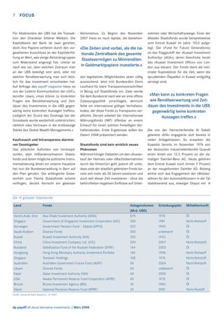 7

FOCUS

Für Altaktionäre der UBS hat die Transaktion den Charakter bitterer Medizin: Die
Kapitalbasis der Bank ist zwar gerettet,
doch ihre Papiere verlieren durch den vorgesehenen Ausschluss an der Kapitalerhöhung an Wert, was einige Aktionärsgruppen
zum Widerstand angeregt hat. Unklar ist
nach wie vor, über welchen Zeitraum man
an der UBS beteiligt sein wird, oder mit
welcher Renditeerwartung man sich letztlich für das Investment entschieden hat.
Auf Anfrage des payoff magazine hiess es
von der Leiterin Kommunikation der «GIC»,
Jennifer Lewis, «man könne zu konkreten
Fragen wie Renditeerwartung und Zeitdauer des Investments in die UBS gegenwärtig keine konkreten Aussagen treffen».
Lediglich der Grund des Einstiegs bei der
Grossbank wurde wiederholt unterstrichen,
nämlich «das Vertrauen in die erstklassige
Stärke des Global Wealth Managements.»
Kaufrausch und Intransparenz alarmieren Gesetzgeber
Das plötzliche Auftreten von intransparenten, aber milliardenschweren Staatsfonds und deren mögliche politische Instrumentalisierung direkt vor unserer Haustüre
hat nun die Bundesverwaltung in Bern auf
den Plan gerufen. Die anfängliche Gelassenheit zum Thema Staatsfonds scheint
verﬂogen, derzeit herrscht ein gewisser

Aktionismus. Zu Beginn des November
2007 hiess es noch lapidar, die bestehen-

«Die Zeiten sind vorbei, als die nationale Zentralbank das gesamte
Staatsvermögen zu Minirenditen
in Geldmarktpapiere investierte.»
den legislativen Möglichkeiten seien völlig
ausreichend. Jetzt tritt Bundesrätin Doris
Leuthard für klare Transparenzvorschriften
in Bezug auf Staatsfonds ein. Zwar werde
Sie dem Bundesrat nach wie vor eine offene
Zulassungspolitik vorschlagen, dennoch
fehle ein international gültiger Verhaltenskodex, der diese Fonds zu Transparenz verpﬂichte. Derzeit arbeitet der Internationale
Währungsfonds (IWF) offenbar an einem
Entwurf für einen solchen freiwilligen Verhaltenskodex. Erste Ergebnisse sollen bis
Ostern 2008 präsentiert werden.
Staatsfonds sind kein wirklich neues
Phänomen
Während hitziger Debatten um den «Ausverkauf der Heimat» oder «Machtübernahmen
durch die Hintertür» geht jedoch oft unter,
dass viele der staatlich gelenkten Fonds bereits seit mehr als 30 Jahren existieren und
auch seit dieser Zeit investieren - ohne die
befürchteten negativen Einﬂüsse auf Unter-

nehmen oder Wirtschaftszweige. Einer der
ältesten Staatsfonds wurde beispielsweise
vom Emirat Kuwait im Jahre 1953 aufgelegt. Der «Fund for Future Generations»
ist das Flaggschiff der «Kuwait Investment
Authority» («KIA»), deren Geschicke heute
das «Kuwait Investment Ofﬁce» von London aus steuert. Der Fonds dient als nationaler Kapitalstock für die Zeit, wenn die
sprudelnden Ölquellen in Kuwait endgültig
versiegt sind.

«Man kann zu konkreten Fragen
wie Renditeerwartung und Zeitdauer des Investments in die UBS
gegenwärtig keine konkreten
Aussagen treffen.»
Die von der Herrscherfamilie Al Sabah
gelenkte «KIA» engagierte sich bereits in
vielen Anlageklassen. So erwarben die
Kuwaitis bereits im November 1974 von
der deutschen Industriellenfamilie Quandt
einen Anteil von 12,5 Prozent an der damaligen Daimler-Benz AG. Heute gehören
dem Emirat Kuwait noch immer 7 Prozent
an der neugeformten Daimler AG. Bislang
wirkte sich das Engagement der «Wüstensöhne» für den Automobilkonzern in der Tat
stabilisierend aus, etwaiger Disput mit >

Die 15 grössten Staatsfonds
Land

Fonds

Verein.Arab. Emir
Singapur
Norwegen
Saudi-Arabien
Kuwait
China
Russland
Hongkong
Singapur
Australien
Libyen
Katar
USA
Brunei
Irland

Abu Dhabi Investment Authority (ADIA)
Government of Singapore Investment Corporation (GIC)
Government Pension Fund – Global (GPFG)
Diverse Fonds
Kuwait Investment Authority (KIA)
China Investment Company Ltd. (CIC)
Stabilization Fund of the Russian Federation (SFRF)
Hong Kong Monetary Authority Investment Portfolio
Temasek Holdings
Australien Government Future Fund (AGFF)
Diverse Fonds
Qatar Investment Authority (QIA)
Alaska Permanent Reserve Fund Corperation (APRF)
Brunei Investment Agency (BIA)
National Pensions Reserve Fund (NPRF)

Quelle: Deutsche Bank Research, 12/2007

dp payoff all about derivative investments | März 2008

Anlagevolumen
(Mrd. USD)
875
330
322
300
250
200
144
140
108
50
50
40
40
35
29

Gründungsjahr

Mittelherkunft

1976
1981
1990
unbekannt
1953
2007
2003
1998
1974
2004
unbekannt
2000
1976
1983
2001

Öl
Nicht-Rohstoff
Öl
Öl
Öl
Nicht-Rohstoff
Öl
Nicht-Rohstoff
Nicht-Rohstoff
Nicht-Rohstoff
Öl
Öl
Öl
Öl
Nicht-Rostoff

 