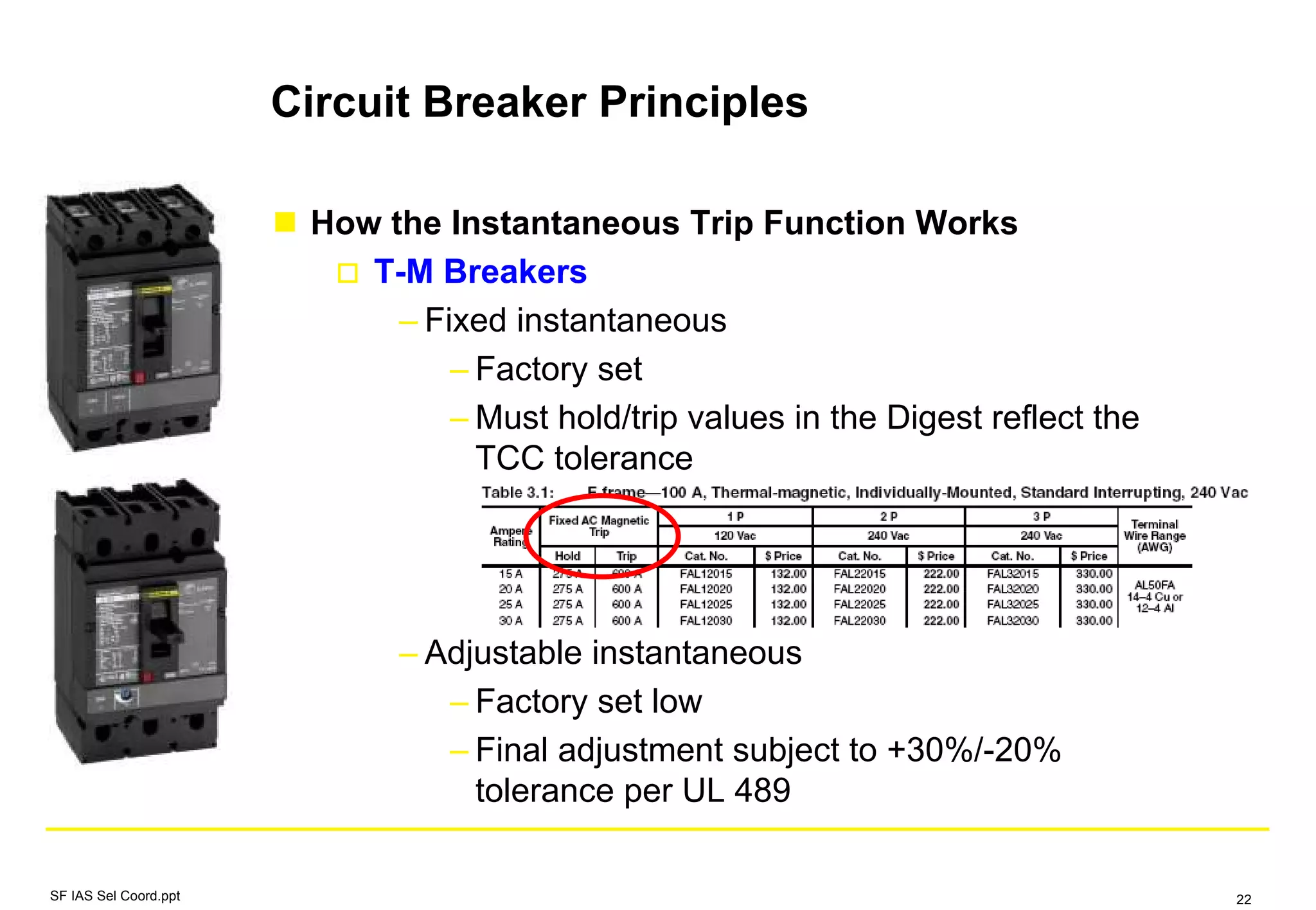 Circuit Breaker Principles
How the Instantaneous Trip Function Works
T-M Breakers
– Fixed instantaneous
– Factory set
– Must hold/trip values in the Digest reflect the
TCC tolerance
– Adjustable instantaneous
– Factory set low
– Final adjustment subject to +30%/-20%
tolerance per UL 489
SF IAS Sel Coord.ppt 22
 