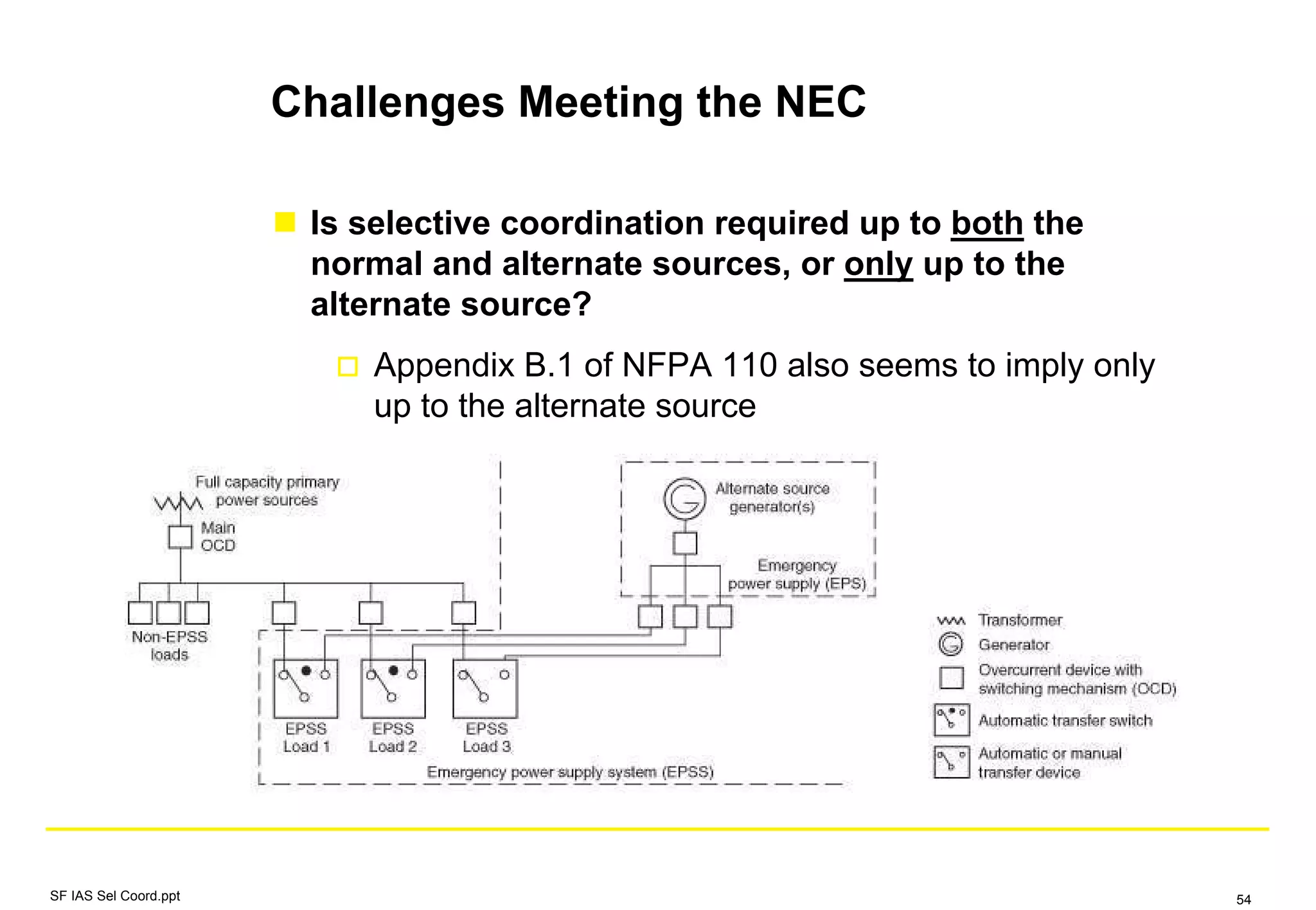 Challenges Meeting the NEC
Is selective coordination required up to both the
normal and alternate sources, or only up to the
alternate source?
Appendix B.1 of NFPA 110 also seems to imply only
up to the alternate source
SF IAS Sel Coord.ppt 54
 