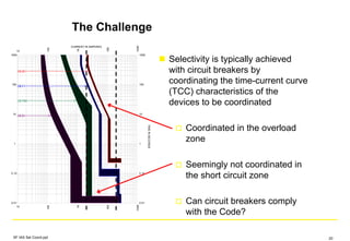 Selectivity is typically achieved
with circuit breakers by
coordinating the time-current curve
(TCC) characteristics of the
devices to be coordinated
Coordinated in the overload
zone
Seemingly not coordinated in
the short circuit zone
Can circuit breakers comply
with the Code?
10
10
100100
1K1K
10K10K
100K100K
0.01 0.01
0.10 0.10
1 1
10 10
100 100
1000 1000
CURRENT IN AMPERES
TIMEINSECONDS
CB M1
CB F1
CB PM1
CB B1
CB M1
CB F1
CB PM1
CB B1
The Challenge
SF IAS Sel Coord.ppt 20
 