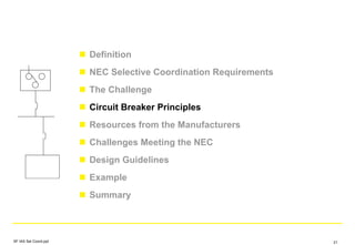 Definition
NEC Selective Coordination Requirements
The Challenge
Circuit Breaker Principles
Resources from the Manufacturers
Challenges Meeting the NEC
Design Guidelines
Example
Summary
SF IAS Sel Coord.ppt 21
 