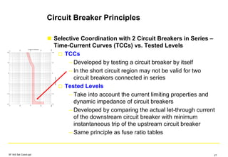 Circuit Breaker Principles
Selective Coordination with 2 Circuit Breakers in Series –
Time-Current Curves (TCCs) vs. Tested Levels
TCCs
– Developed by testing a circuit breaker by itself
– In the short circuit region may not be valid for two
circuit breakers connected in series
Tested Levels
– Take into account the current limiting properties and
dynamic impedance of circuit breakers
– Developed by comparing the actual let-through current
of the downstream circuit breaker with minimum
instantaneous trip of the upstream circuit breaker
– Same principle as fuse ratio tables
10
10
100100
1K1K
10K10K
100K100K
0.01 0.01
0.10 0.10
1 1
10 10
100 100
1000 1000
CURRENT IN AMPERES
TIMEINSECONDS
SF IAS Sel Coord.ppt 27
 