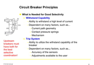 Circuit Breaker Principles
What is Needed for Good Selectivity
Withstand Capability
– Ability to withstand a high level of current
– Dependent on many factors, such as...
– Current path geometry
– Contact pressure springs
– Mechanism
Trip System
– Ability to utilize the withstand capability of the
breaker
– Dependent on many factors, such as...
– Accuracy of the sensors
– Adjustments available to the user
Upstream
breakers must
have both for
the best
selective
coordination!
SF IAS Sel Coord.ppt 28
 