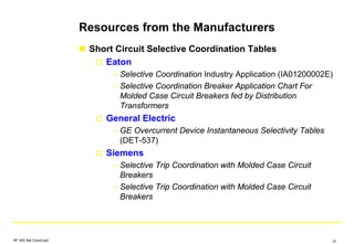 Resources from the Manufacturers
Short Circuit Selective Coordination Tables
Eaton
– Selective Coordination Industry Application (IA01200002E)
– Selective Coordination Breaker Application Chart For
Molded Case Circuit Breakers fed by Distribution
Transformers
General Electric
– GE Overcurrent Device Instantaneous Selectivity Tables
(DET-537)
Siemens
– Selective Trip Coordination with Molded Case Circuit
Breakers
– Selective Trip Coordination with Molded Case Circuit
Breakers
SF IAS Sel Coord.ppt 31
 