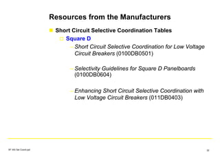 Resources from the Manufacturers
Short Circuit Selective Coordination Tables
Square D
– Short Circuit Selective Coordination for Low Voltage
Circuit Breakers (0100DB0501)
– Selectivity Guidelines for Square D Panelboards
(0100DB0604)
– Enhancing Short Circuit Selective Coordination with
Low Voltage Circuit Breakers (011DB0403)
SF IAS Sel Coord.ppt 32
 