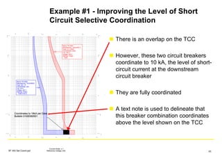 SF IAS Sel Coord.ppt 43
Example #1 - Improving the Level of Short
Circuit Selective Coordination
  

 
  




       
       
 
   
     
       
 

Name: PD-0001
Manufacturer: *SQUARE D
Type: LA, LH/MC
Frame/Model: 250A
Trip: 225 A
Voltage: 240 V
Settings: Phase
Fixed
Name: PD-0006
Manufacturer: *SQUARED
Type: QO, 1P
Frame/Model: 20A
Trip: 20 A
Voltage: 240 V
Settings: Phase
Fixed (730-3)
Name: PD-0001
Manufacturer: *SQUARE D
Type: LA, LH/MC
Frame/Model: 250A
Trip: 225 A
Voltage: 240 V
Settings: Phase
Fixed
Name: PD-0006
Manufacturer: *SQUARED
Type: QO, 1P
Frame/Model: 20A
Trip: 20 A
Voltage: 240 V
Settings: Phase
Fixed (730-3)
Coordinates to 18kA per Data
Bulletin 0100DB0501
Coordinates to 18kA per Data
Bulletin 0100DB0501
Current Scale x 1
Reference Voltage: 240
There is an overlap on the TCC
However, these two circuit breakers
coordinate to 10 kA, the level of short-
circuit current at the downstream
circuit breaker
They are fully coordinated
A text note is used to delineate that
this breaker combination coordinates
above the level shown on the TCC
 