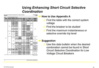 Using Enhancing Short Circuit Selective
Coordination
How to Use Appendix A
Find the table with the correct system
voltage
Find the breaker to be studied
Find the maximum instantaneous or
selective override trip level
Suggestion
Use this data bulletin when the desired
combination cannot be found in Short
Circuit Selective Coordination for Low
Voltage Circuit Breakers
SF IAS Sel Coord.ppt 49
 