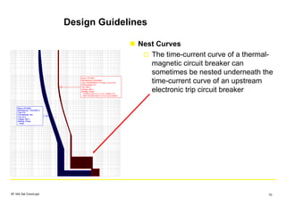 Design Guidelines
Nest Curves
The time-current curve of a thermal-
magnetic circuit breaker can
sometimes be nested underneath the
time-current curve of an upstream
electronic trip circuit breaker
Name: PD-0006
Manufacturer: *SQUARE D
Type: EG
Frame/Model: 20A
Trip: 20 A
Voltage: 480 V
Settings: Phase
Fixed
Name: PD-0001
Manufacturer: SQUARED
Type: POWERPACT P-Frame, 3.0 & 3.0A
Frame/Model: PG
Trip: 250 A
Voltage: 480 V
Settings: Phase
LTPU/LTD (A 0.4-1.0 x S) 1 (250A); 0.5
INST PG 250-1200 (1.5-12 X S) 6 (1500A)
Name: PD-0006
Manufacturer: *SQUARE D
Type: EG
Frame/Model: 20A
Trip: 20 A
Voltage: 480 V
Settings: Phase
Fixed
Name: PD-0001
Manufacturer: SQUARED
Type: POWERPACT P-Frame, 3.0 & 3.0A
Frame/Model: PG
Trip: 250 A
Voltage: 480 V
Settings: Phase
LTPU/LTD (A 0.4-1.0 x S) 1 (250A); 0.5
INST PG 250-1200 (1.5-12 X S) 6 (1500A)
SF IAS Sel Coord.ppt 70
 