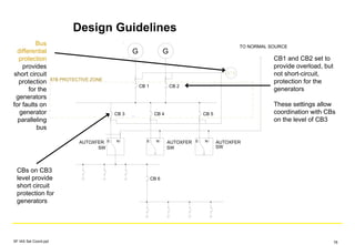 G
CB 1
G
CB 2
AUTOXFER
SW
CB 4
TO NORMAL SOURCE
E N
CB 3
AUTOXFER
SW
E N AUTOXFER
SW
CB 5
E N
CB 6
87B PROTECTIVE ZONE
CB1 and CB2 set to
provide overload, but
not short-circuit,
protection for the
generators
These settings allow
coordination with CBs
on the level of CB3
Bus
differential
protection
provides
short circuit
protection
for the
generators
for faults on
generator
paralleling
bus
CBs on CB3
level provide
short circuit
protection for
generators
Design Guidelines
SF IAS Sel Coord.ppt 78
 