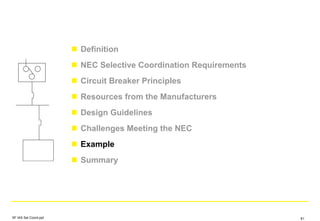 Definition
NEC Selective Coordination Requirements
Circuit Breaker Principles
Resources from the Manufacturers
Design Guidelines
Challenges Meeting the NEC
Example
Summary
SF IAS Sel Coord.ppt 81
 