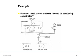 Example
Which of these circuit breakers need to be selectively
coordinated?
SF IAS Sel Coord.ppt 82
 