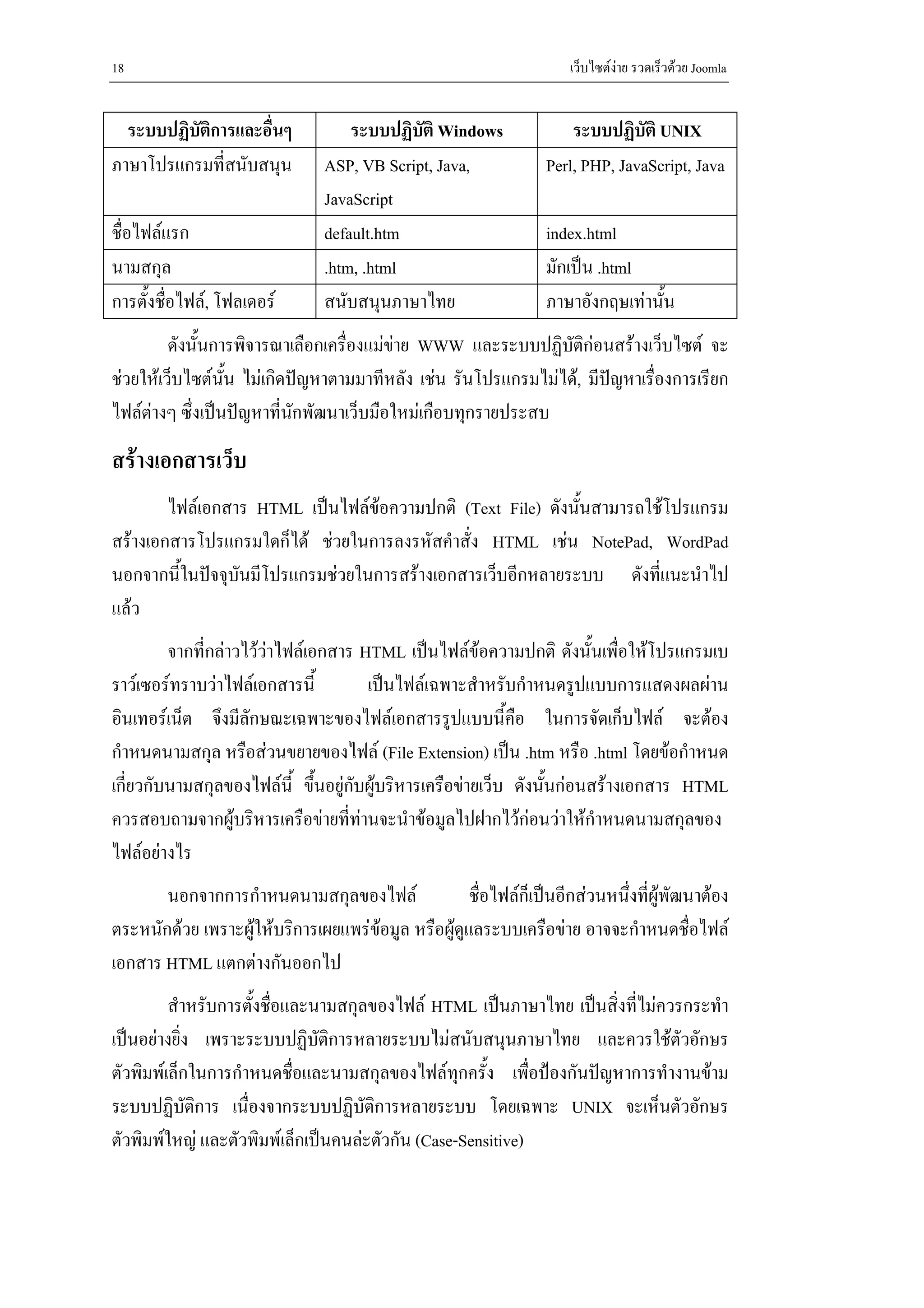 18                                                                   เว็บไซตงาย รวดเร็วดวย Joomla


  ระบบปฏิบัติการและอื่นๆ            ระบบปฏิบัติ Windows              ระบบปฏิบัติ UNIX
ภาษาโปรแกรมที่สนับสนุน          ASP, VB Script, Java,            Perl, PHP, JavaScript, Java
                                JavaScript
ชื่อไฟลแรก                     default.htm                      index.html
นามสกุล                         .htm, .html                      มักเปน .html
การตั้งชื่อไฟล, โฟลเดอร       สนับสนุนภาษาไทย                  ภาษาอังกฤษเทานั้น
         ดังนั้นการพิจารณาเลือกเครื่องแมขาย WWW และระบบปฏิบัติกอนสรางเว็บไซต จะ
ชวยใหเว็บไซตนั้น ไมเกิดปญหาตามมาทีหลัง เชน รันโปรแกรมไมได, มีปญหาเรื่องการเรียก
ไฟลตางๆ ซึ่งเปนปญหาที่นกพัฒนาเว็บมือใหมเกือบทุกรายประสบ
                            ั
สรางเอกสารเว็บ
        ไฟลเอกสาร HTML เปนไฟลขอความปกติ (Text File) ดังนั้นสามารถใชโปรแกรม
สรางเอกสารโปรแกรมใดก็ได ชวยในการลงรหัสคําสั่ง HTML เชน NotePad, WordPad
นอกจากนี้ในปจจุบันมีโปรแกรมชวยในการสรางเอกสารเว็บอีกหลายระบบ ดังที่แนะนําไป
แลว
         จากที่กลาวไววาไฟลเอกสาร HTML เปนไฟลขอความปกติ ดังนั้นเพือใหโปรแกรมเบ
                                                                             ่
ราวเซอรทราบวาไฟลเอกสารนี้           เปนไฟลเฉพาะสําหรับกําหนดรูปแบบการแสดงผลผาน
อินเทอรเน็ต จึงมีลักษณะเฉพาะของไฟลเอกสารรูปแบบนี้คือ ในการจัดเก็บไฟล จะตอง
กําหนดนามสกุล หรือสวนขยายของไฟล (File Extension) เปน .htm หรือ .html โดยขอกําหนด
เกี่ยวกับนามสกุลของไฟลนี้ ขึ้นอยูกับผูบริหารเครือขายเว็บ ดังนั้นกอนสรางเอกสาร HTML
ควรสอบถามจากผูบริหารเครือขายที่ทานจะนําขอมูลไปฝากไวกอนวาใหกําหนดนามสกุลของ
                                      
ไฟลอยางไร
       นอกจากการกําหนดนามสกุลของไฟล                ชื่อไฟลก็เปนอีกสวนหนึ่งที่ผูพัฒนาตอง
ตระหนักดวย เพราะผูใหบริการเผยแพรขอมูล หรือผูดูแลระบบเครือขาย อาจจะกําหนดชื่อไฟล
                                     
เอกสาร HTML แตกตางกันออกไป
         สําหรับการตั้งชื่อและนามสกุลของไฟล HTML เปนภาษาไทย เปนสิ่งที่ไมควรกระทํา
เปนอยางยิ่ง เพราะระบบปฏิบัติการหลายระบบไมสนับสนุนภาษาไทย และควรใชตัวอักษร
ตัวพิมพเล็กในการกําหนดชื่อและนามสกุลของไฟลทุกครั้ง เพื่อปองกันปญหาการทํางานขาม
ระบบปฏิบัติการ เนื่องจากระบบปฏิบัติการหลายระบบ โดยเฉพาะ UNIX จะเห็นตัวอักษร
ตัวพิมพใหญ และตัวพิมพเล็กเปนคนละตัวกัน (Case-Sensitive)
 