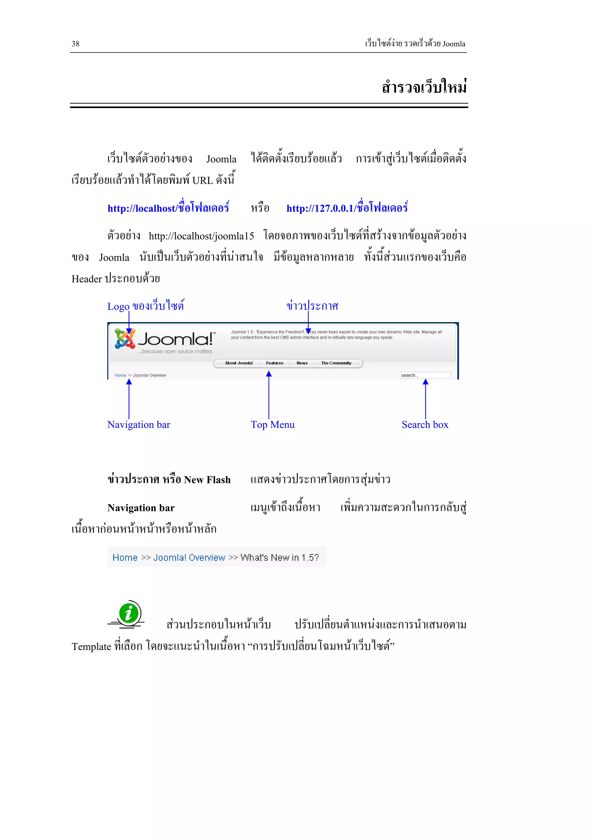 38                                                                เว็บไซตงาย รวดเร็วดวย Joomla


                                                                       สํารวจเว็บใหม


         เว็บไซตตวอยางของ Joomla ไดติดตังเรียบรอยแลว การเขาสูเว็บไซตเมื่อติดตัง
                  ั                        ้                                          ้
เรียบรอยแลวทําไดโดยพิมพ URL ดังนี้
       http://localhost/ชื่อโฟลเดอร   หรือ     http://127.0.0.1/ชื่อโฟลเดอร
       ตัวอยาง http://localhost/joomla15 โดยจอภาพของเว็บไซตที่สรางจากขอมูลตัวอยาง
ของ Joomla นับเปนเว็บตัวอยางทีนาสนใจ มีขอมูลหลากหลาย ทั้งนี้สวนแรกของเว็บคือ
                                    ่                                
Header ประกอบดวย
       Logo ของเว็บไซต                         ขาวประกาศ




       Navigation bar                  Top Menu                              Search box


       ขาวประกาศ หรือ New Flash       แสดงขาวประกาศโดยการสุมขาว
         Navigation bar                เมนูเขาถึงเนื้อหา    เพิ่มความสะดวกในการกลับสู
เนื้อหากอนหนาหนาหรือหนาหลัก




                      สวนประกอบในหนาเว็บ ปรับเปลี่ยนตําแหนงและการนําเสนอตาม
Template ที่เลือก โดยจะแนะนําในเนื้อหา “การปรับเปลี่ยนโฉมหนาเว็บไซต”
 