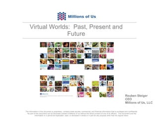 Virtual Worlds:  Past, Present and Future The information in this document is proprietary, contains trade secrets, commercial, and financial information that is privileged and confidential.  No part of this document can be disclosed outside of Millions of Us without the direct consent of one of its officers.  This document and the information in it cannot be duplicated, used, or disclosed in whole or in part for any purpose other than its original intent. Reuben Steiger CEO Millions of Us, LLC 