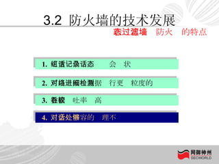 3.2  防火墙的技术发展 状态包过滤防火墙的特点 2.  可以对网络数据进行更细粒度的检测 3.  数据吞吐率较高 4.  对会话内容的处理不够 1.  可重组会话，记录会话状态 