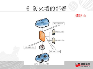 6  防火墙的部署 纯路由 