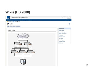 Wikis (HS 2008)‏ 