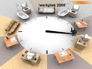 ‘ werkplek 2008’ 