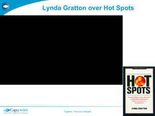 Lynda Gratton over Hot Spots 
