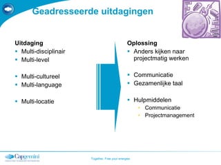 Geadresseerde uitdagingen Uitdaging Multi-disciplinair Multi-level Multi-cultureel Multi-language Multi-locatie Oplossing Anders kijken naar projectmatig werken Communicatie Gezamenlijke taal Hulpmiddelen Communicatie Projectmanagement 