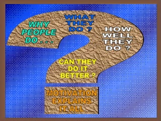 WHY PEOPLE DO . . . WHAT THEY  DO ? HOW WELL THEY DO ? CAN THEY DO IT BETTER ? MOTIVATION EXPLAINS IT ALL 