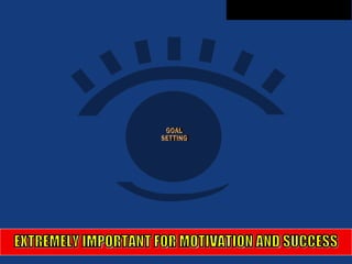 GOAL SETTING EXTREMELY IMPORTANT FOR MOTIVATION AND SUCCESS 