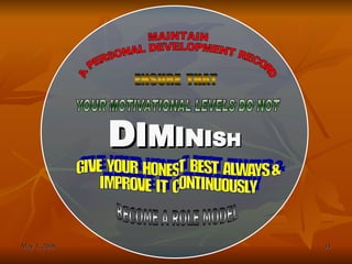 D I M I N I S H ENSURE  THAT YOUR MOTIVATIONAL LEVELS DO NOT  GIVE  YOUR  HONEST  BEST  ALWAYS & IMPROVE  IT  CONTINUOUSLY BECOME A ROLE MODEL MAINTAIN A  PERSONAL DEVELOPMENT RECORD 