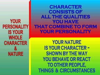 YOUR PERSONALITY IS YOUR WHOLE CHARACTER & NATURE CHARACTER CONSISTS OF  ALL THE QUALITIES  YOU HAVE THAT COMBINE TO FORM YOUR PERSONALITY YOUR NATURE IS YOUR CHARACTER ~  SHOWN BY THE WAY YOU BEHAVE OR REACT TO OTHER PEOPLE, THINGS  &  CIRCUMSTANCES 