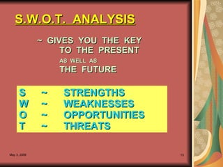 S.W.O.T.  ANALYSIS ~  GIVES  YOU  THE  KEY TO  THE  PRESENT AS  WELL  AS  THE  FUTURE S ~ STRENGTHS W ~ WEAKNESSES O ~ OPP...