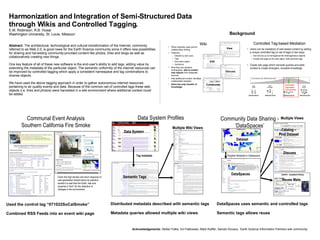 Harmonization and Integration of Semi-Structured Data  through Wikis and Controlled Tagging. E.M. Robinson, R.B. Husar Washington University, St. Louis, Missouri Background  Acknowledgements:  Stefan Falke, Ed Fialkowski, Mark Kieffer, Sandor Kovacs,  Earth Science Information Partners wiki community  Abstract:  The architectural, technological and cultural transformation of the Internet, commonly referred to as Web 2.0, is good news for the Earth Science community since it offers new possibilities for sharing and harvesting community-provided content like photos, links and blogs as well as collaboratively creating new things.  One key feature of all of these new software is the end-user's ability to add tags, adding value by extending the metadata of the particular object. The semantic uniformity of the internet resources can be improved by controlled tagging which apply a consistent namespace and tag combinations to diverse objects.  We have used the above tagging approach in order to gather autonomous internet resources pertaining to air quality events and data. Because of the common set of controlled tags these web objects (i.e. links and photos) were harvested in a wiki environment where additional context could be added.  Used the control tag “071022SoCalSmoke” Combined RSS Feeds into an event wiki page Distributed metadata described with semantic tags Metadata queries allowed multiple wiki views DataSpaces uses semantic and controlled tags Semantic tags allows reuse 