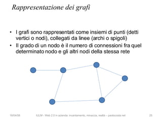 Rappresentazione dei grafi <ul><li>I grafi sono rappresentati come insiemi di punti (detti vertici o nodi), collegati da l...