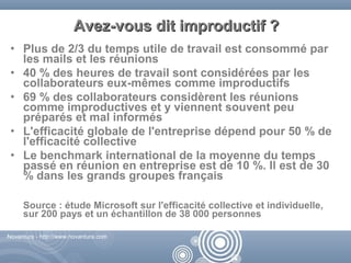2008 04 17 Impact Du Web 2