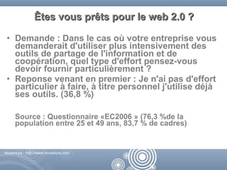 2008 04 17 Impact Du Web 2