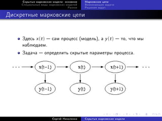 Ñêðûòûå ìàðêîâñêèå ìîäåëè: îñíîâíîå   Ìàðêîâñêèå öåïè
     Ñïåöèàëüíûå âèäû ìàðêîâñêèõ ìîäåëåé   Âîçíèêàþùèå çàäà÷è
                                  Ðàçíîå   Ðåøåíèÿ çàäà÷



Äèñêðåòíûå ìàðêîâñêèå öåïè


     Çäåñü x (t )  ñàì ïðîöåññ (ìîäåëü), à y (t )  òî, ÷òî ìû
     íàáëþäàåì.
     Çàäà÷à  îïðåäåëèòü ñêðûòûå ïàðàìåòðû ïðîöåññà.




                        Ñåðãåé Íèêîëåíêî   Ñêðûòûå ìàðêîâñêèå ìîäåëè
 