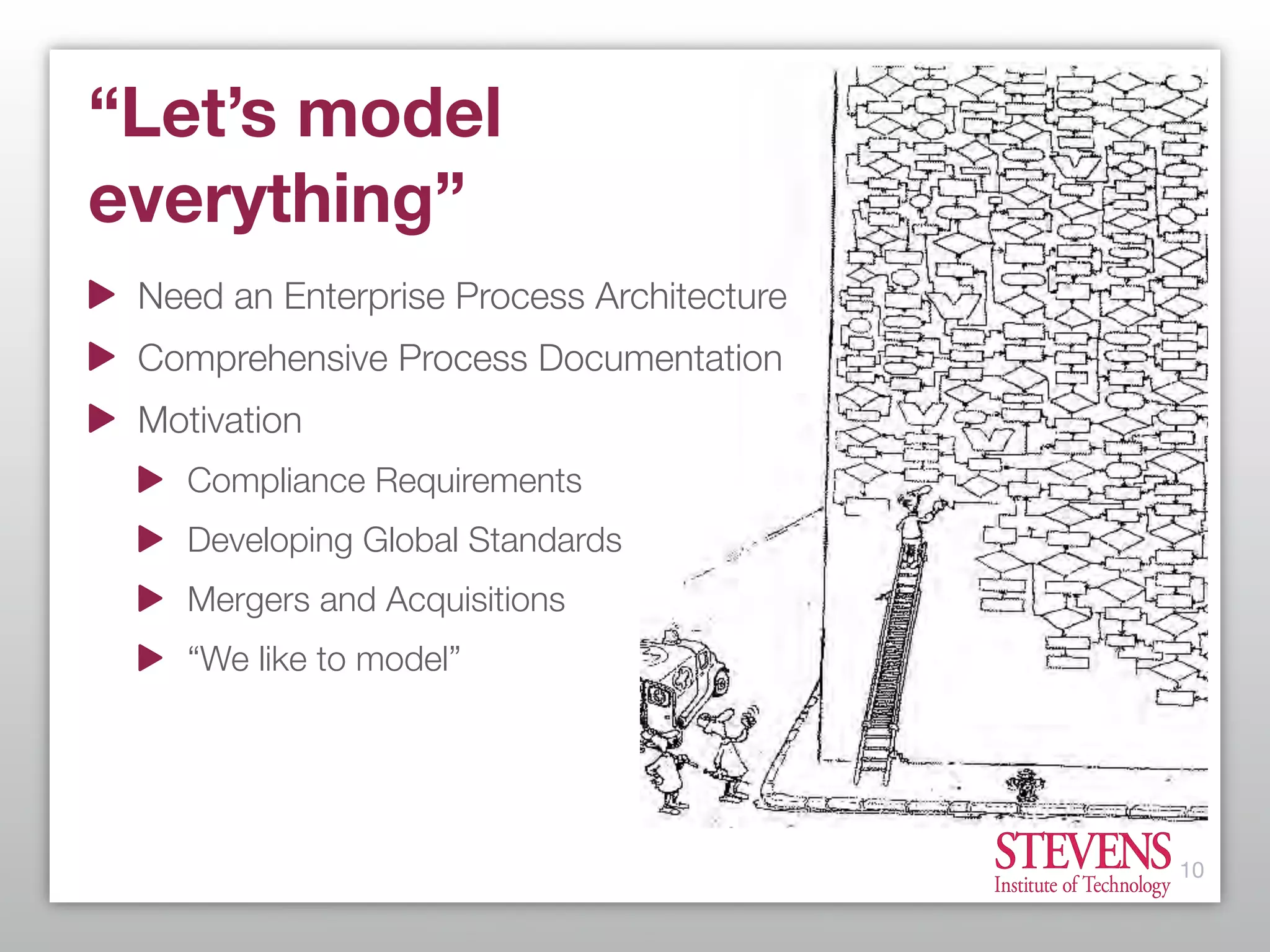 What Every Enterprise Architect Needs to Know About BPM