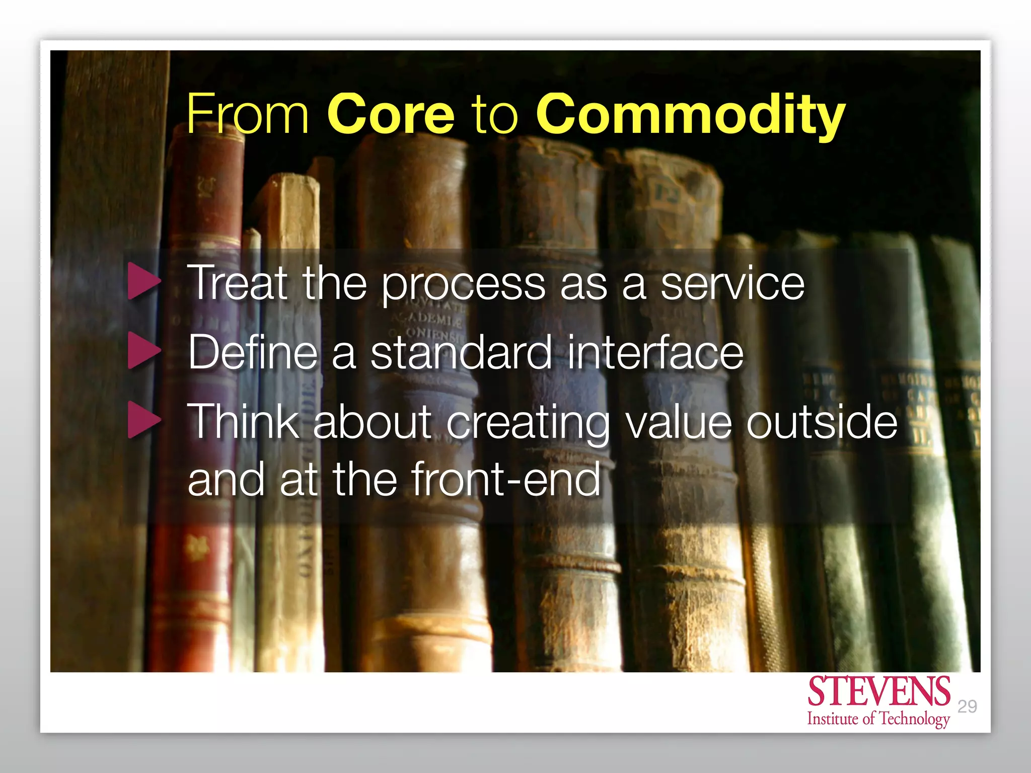 What Every Enterprise Architect Needs to Know About BPM