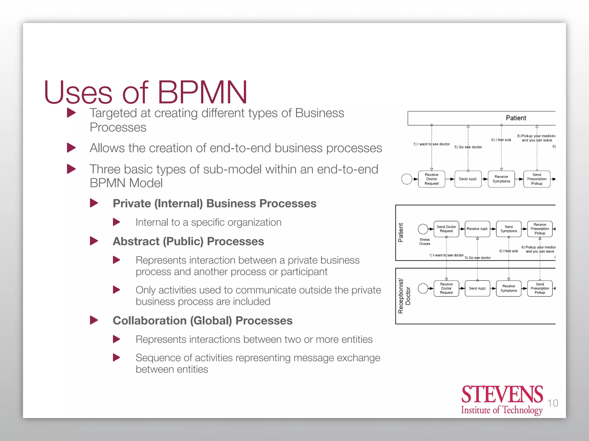 What is Possible vs What is Useful: Finding the Right Balance in Process Modeling Constructs