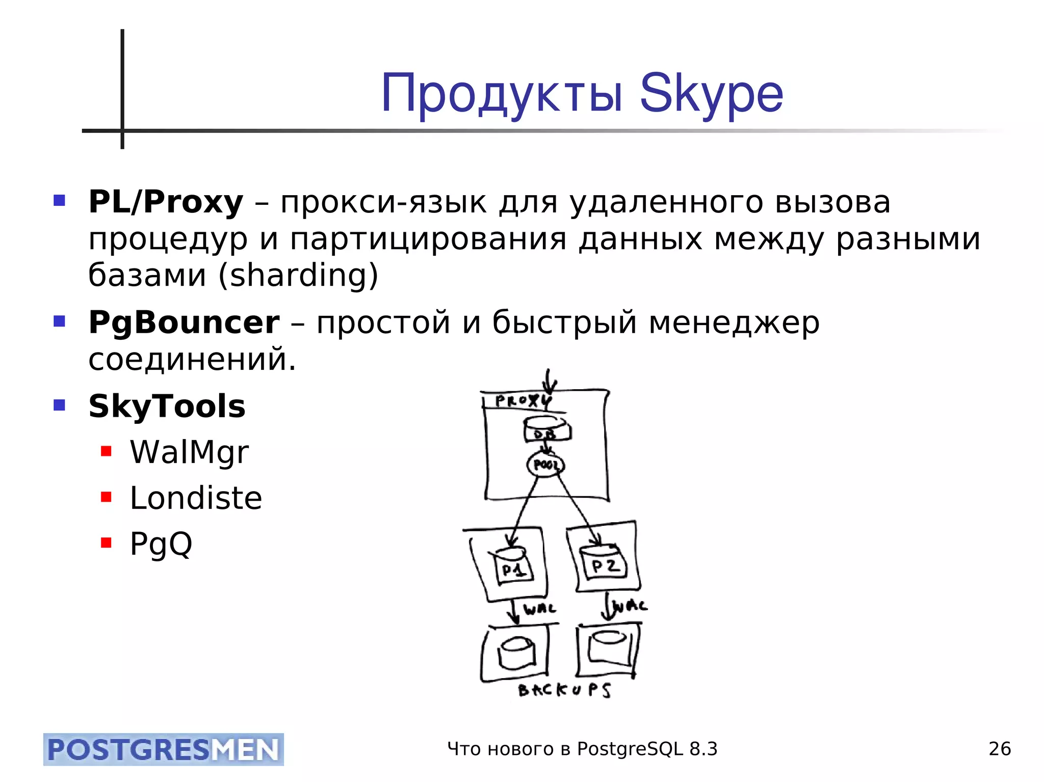 20080424 Cdb2008 Postgresql8.3 Samokhvalov