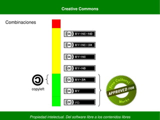 Propiedad intelectual. Del software libre a los contenidos libres