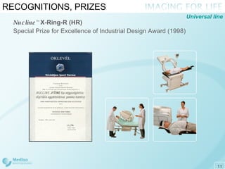 RECOGNITIONS, PRIZES Nucline ™   X-Ring-R (HR) Special Prize for Excellence of Industrial Design Award  (1998) Universal line 