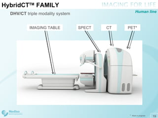 Hybrid CT TM   FAMILY CT SPECT PET* IMAGING TABLE *   Work in progress DHV/CT   triple modality system Human line 