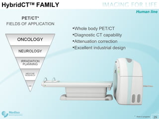 Hybrid CT TM  FAMILY PET/CT* FIELDS OF APPLICATION Whole  body PET/CT Diagnostic CT   capability Attenuation correction Excellent industrial design *   Work in progress Human line 