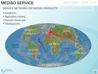 MEDISO SERVICE SERVICE NETWORK FOR MEDISO PRODUCTS  Installation Application training Periodic check-ups Telediagnosis 