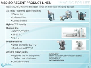 MEDISO RECENT PRODUCT LINES  Now  MEDISO has t he broadest range of molecular imaging devices Nucline ™   gamma camera  family Planar line Universal line Dedicated line Human line SPECT-CT-PET SPECT-CT PET-CT Preclinical line Small-animal SPECT-CT Small-animal PET-C OTHER PRODUCTS Upgrade kits for equipment   of other  manufacturers Clinical software INTERVIEW    SPECT RECONSTRUCTION IMAGING SYSTEM INTERVIE W  XP INTERVIEW FUSION Hybrid CT TM  family 