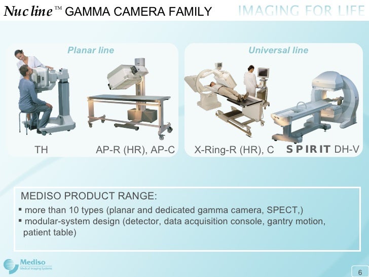 value present 6 table Featuring Portfolio SPECT/PET/CT AnyScan value present 6 table Featuring Portfolio SPECT/PET/CT AnyScan