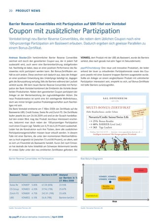 20 PRODUCT NEWS

Barrier Reverse Convertibles mit Partizpiation auf SMI-Titel von Vontobel

Coupon mit zusätzlicher Partizipation
Vontobel bringt neu Barrier Reverse Convertibles, die neben dem üblichen Coupon noch eine
100-prozentige Partizipation am Basiswert erlauben. Dadurch ergeben sich gewisse Parallelen zu
einem Bonus-Zertiﬁkat.
Andreas Stocker|Ein herkömmlicher Barrier Reverse Convertible
zeichnet sich durch den garantierten Coupon aus, der in jedem Fall
ausbezahlt wird, auch wenn eine Barrierenberührung stattgefunden
hat. Nachteilig ist dabei, dass an einer positiven Performance des Basiswertes nicht partizipiert werden kann. Bei Bonus-Zertiﬁkaten verhält es sich anders. Diese zeichnen sich dadurch aus, dass der Anleger
an einer positiven Entwicklung des Underlyings beteiligt ist, dagegen
geht die Bonuszahlung verlustig, falls die Barriere während der Laufzeit
verletzt wurde. Mit dem neuen Barrier Reverse Convertible mit Partizipation der Bank Vontobel kombiniert die Emittentin die Vorteile dieser
beiden Produktarten. Neben dem garantierten Coupon partizipiert der
Anleger an der Wertentwicklung der zugrundeliegenden Aktien. Die
neue Produktkreation ist somit eine Art «eierlegende Wollmilchsau»,
doch wie immer bringen positive Produkteigenschaften auch Nachteiliges mit sich.
Die Bank Vontobel emittierte am 7. März 2008 vier Zertiﬁkate auf die
Basiswerte UBS, Credit Suisse, Swiss Re und Zurich FS. Die Zertiﬁkate
laufen jeweils bis zum 26.06.2009 und sind an der Scoach handelbar.
Auf den ersten Blick mag das Produkt durchaus interessant erscheinen, bekommt man doch neben der 100-prozentigen Partizipation
noch einen Coupon (vgl. Tabelle) von 4,75 bis 6,35 Prozent ausbezhalt.
Leider hat die Konstruktion auch ihre Tücken, denn alle zusätzlichen
Partizipationseigenschaften müssen teuer erkauft werden. In diesem
Falle mit einer Barriere, die unter den momentanen Marktverhältnissen zu hoch angesetzt ist (zwischen 73 und 80 Prozent), vor allem, weil
es sich um Finanztitel als Basiswerte handelt. Kurze Zeit nach Emission hat deshalb die hohe Volatilität am Schweizer Aktienmarkt bereits
ihr erstes Opfer unter den neu emittierten Zertiﬁkaten gefordert. Bei

Barrier Reverse Convertibles mit Partizipation

VON8EQ, dem Produkt mit der UBS als Basiswert, wurde die Barriere
verletzt, dies nach gerade mal zehn Tagen im Sekundärmarkt.
payoff-Einschätzung: Eine neue und innovative Produktart, die leider
anhand der teuer zu erkaufenden Partizipationsrate sowie des Coupons jeweils mit einer äusserst knappen Barriere ausgestattet wurde.
Sollte ein Anleger an einem vergleichbaren Produkt mit unlimitierter
Partizipation interessiert sein, empiehlt es sich, auf Bonus-Zertiﬁkate
mit tiefer Barriere zurückzugreifen.

MULTI-BONUS-ZERTIFIKAT
Hohe Renditechance, starker Schutz

Novartis/Credit Suisse/Swiss Life

läuft
ngsfrist
Zeichnu l 2008.
4. Apri
bis
771190
Valor: 3

–> 25% Bonus-Rendite
–> 60% BARRIER-Level (ind.)
–> 363 Tage Laufzeit
--- Telefon: 044 214 23 55 --- Internet: www.oppenheim-derivate.ch --Intelligent investieren! Mit Europas grösster Privatbank.

Risk-Return-Diagramm

Hebel

Coupon Barriere in CHF Abstand
zur Barriere in %
27. März 2008

Swiss Re

VON8EP 5.80%

67.28 (80%)

22.94%

CS Group

VON8EO 6.35%

37.96 (73%)

25.87%

Zürich FS

VON8ER 4.75%

242.91 (74%)

23.60%

UBS

VON8EQ 6.10%

26.8 (78%)

Barriere berührt

VON8EP, VON8EO,
VON8ER, VON8EG

Return

Basiswert Ticker

Renditeoptimierung

Kapitalschutz
Risk

Quelle: Derivative Partners AG

dp payoff all about derivative investments | April 2008

Quelle: Derivative Partners AG

Partizipation

 